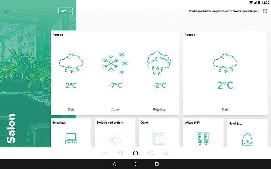 Panel Główny informacje pogodowe